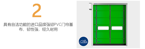 自洁PVC门帘