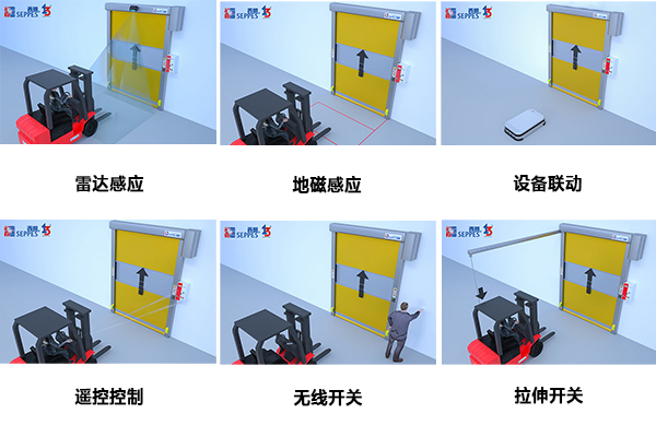 快速门开关方式