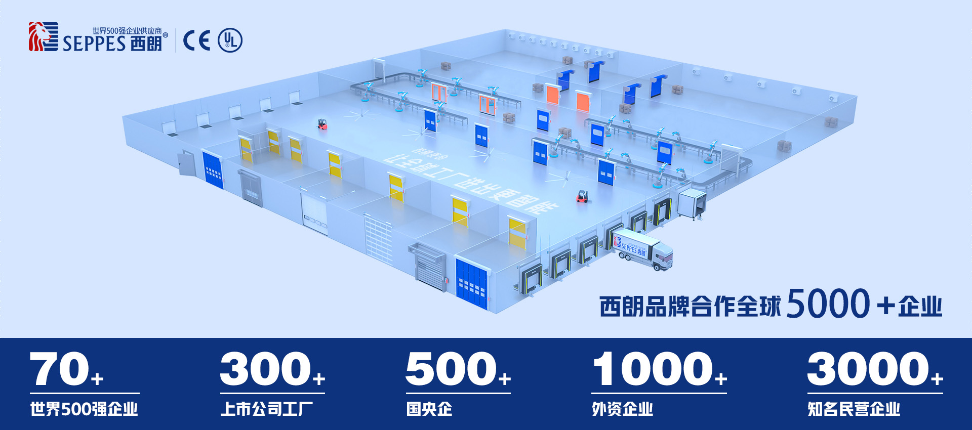 西朗门业（苏州）有限公司
