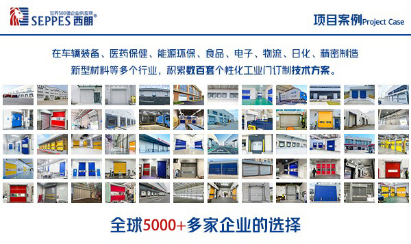 西朗门业全球合作5600多家工厂企业
